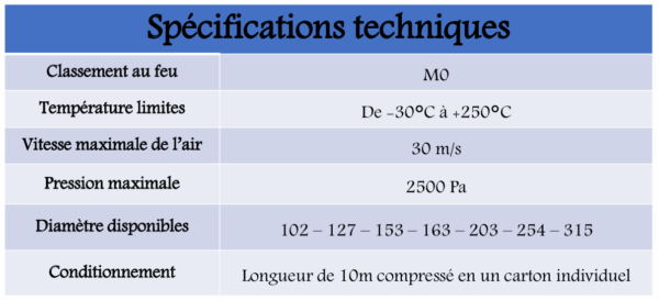 FLEX ISOLATED AIR – CONDUIT FLEXIBLE SOUPLE EN ALUMINIUM POUR  ISOLATION THERMIQUE – Image 2